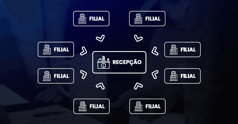 Filiais na advocacia