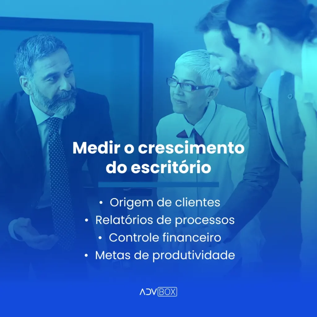 Métricas de sucesso