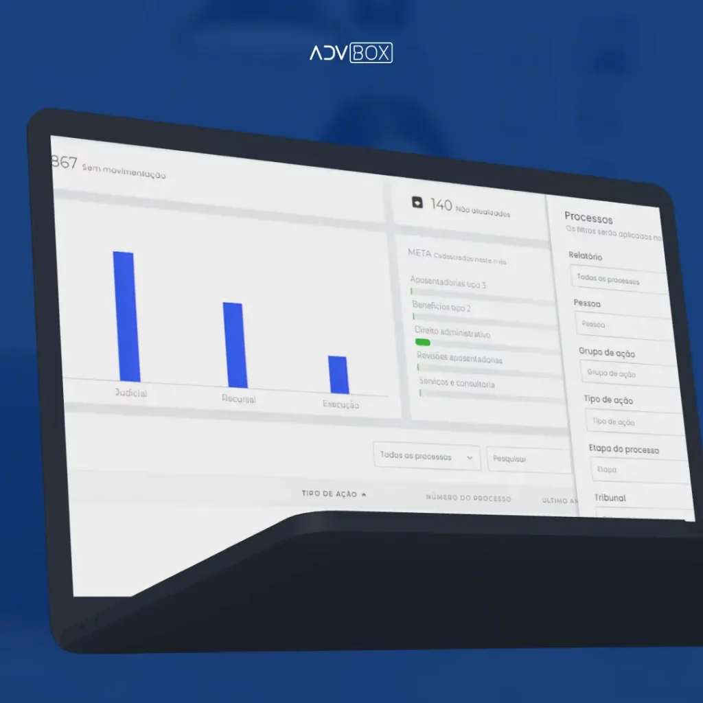 valor da ADVBOX